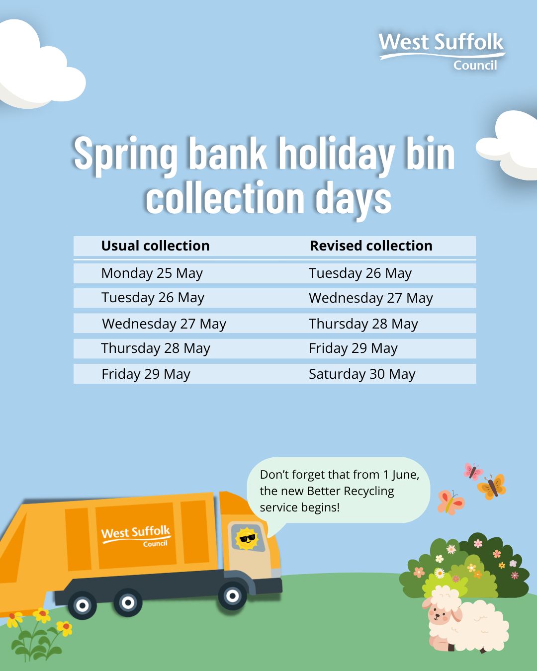 Bin Poster